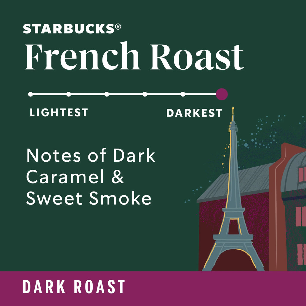 Starbucks French Roast, Hot or Iced Coffee, Dark Roast K-Cup Coffee Pods, 32 Count​