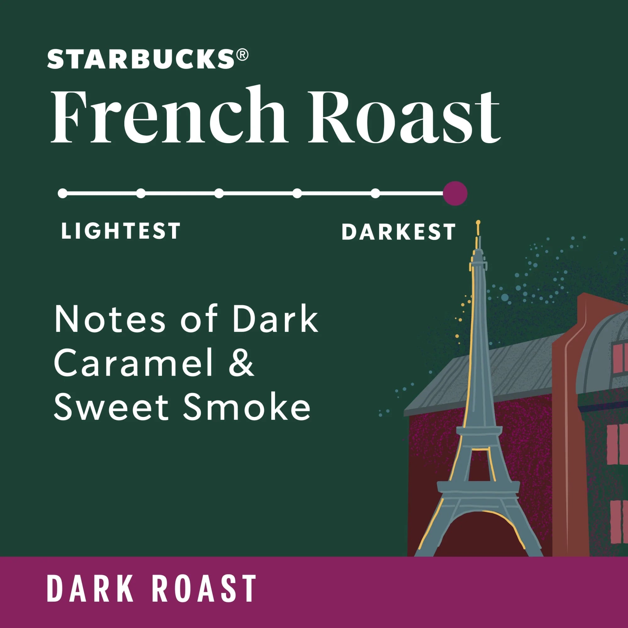 Starbucks French Roast, Hot or Iced Coffee, Dark Roast K-Cup Coffee Pods, 32 Count​
